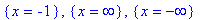 {x = -1}, {x = infinity}, {x = -infinity}