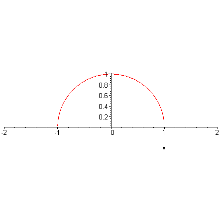 [Maple Plot]