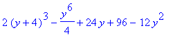 2*(y+4)^3-1/4*y^6+24*y+96-12*y^2