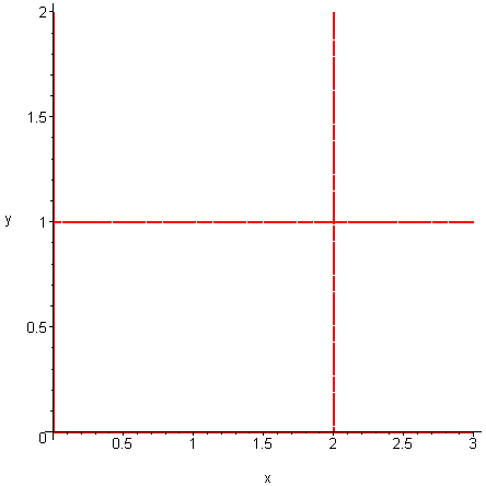 [Maple Plot]