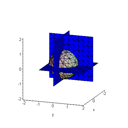 [Maple Plot]
