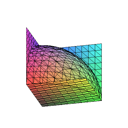 [Maple Plot]