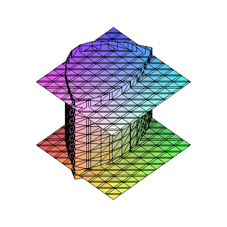 [Maple Plot]