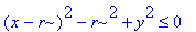 (x-r)^2-r^2+y^2 <= 0