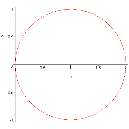 [Maple Plot]