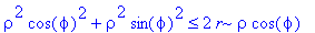 rho^2*cos(phi)^2+rho^2*sin(phi)^2 <= 2*r*rho*cos(phi)