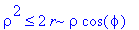 rho^2 <= 2*r*rho*cos(phi)
