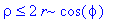 rho <= 2*r*cos(phi)
