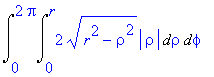 Int(Int(2*(r^2-rho^2)^(1/2)*abs(rho),rho = 0 .. r),phi = 0 .. 2*Pi)