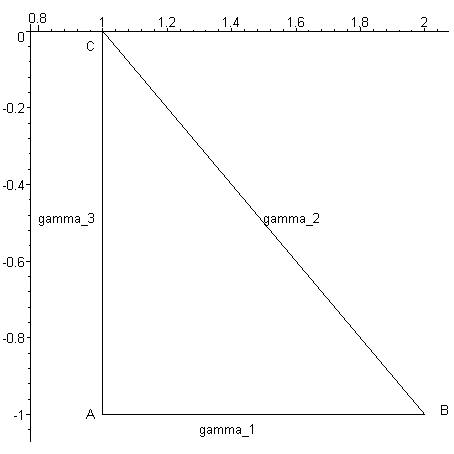 [Maple Plot]