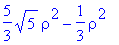 5/3*5^(1/2)*rho^2-1/3*rho^2