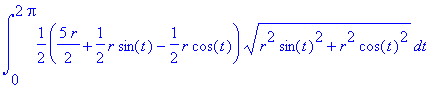 int(1/2*(5/2*r+1/2*r*sin(t)-1/2*r*cos(t))*(r^2*sin(t)^2+r^2*cos(t)^2)^(1/2),t = 0 .. 2*Pi)