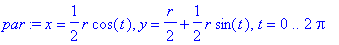 par := x = 1/2*r*cos(t), y = 1/2*r+1/2*r*sin(t), t = 0 .. 2*Pi