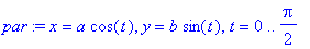 par := x = a*cos(t), y = b*sin(t), t = 0 .. 1/2*Pi