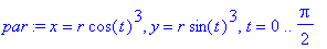 par := x = r*cos(t)^3, y = r*sin(t)^3, t = 0 .. 1/2*Pi