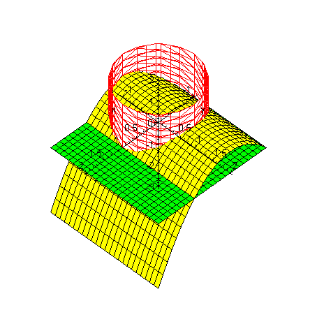 [Maple Plot]