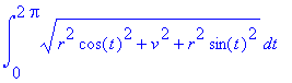 int((r^2*cos(t)^2+v^2+r^2*sin(t)^2)^(1/2),t = 0 .. 2*Pi)