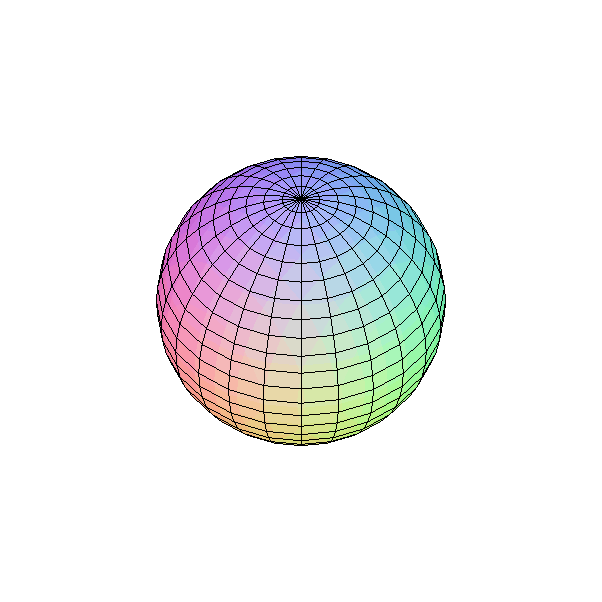 [Maple Plot]